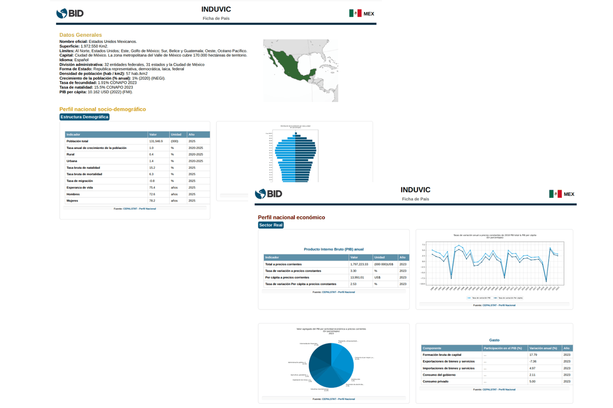 Data Extraction System - Inter-American Development Bank