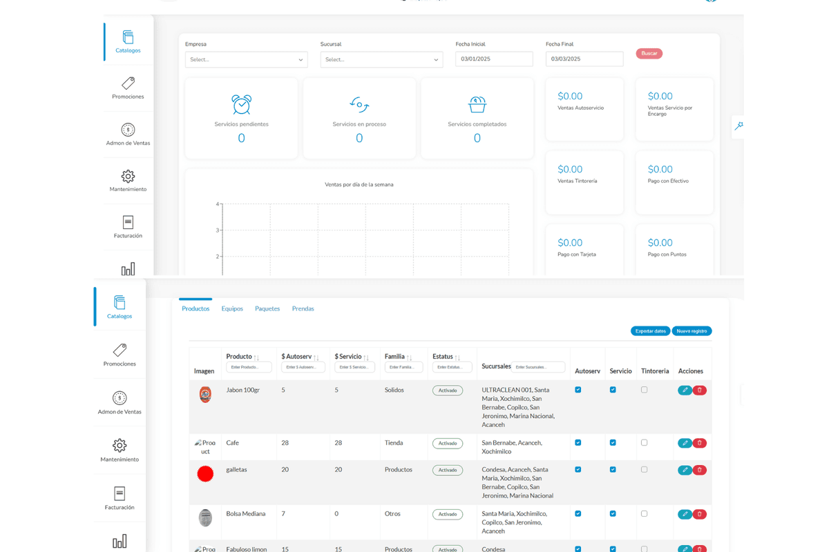 Acquatronix - Laundry Management System